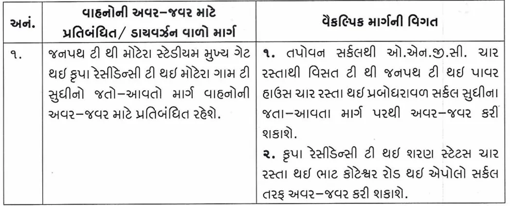 IPL 2025 Ahmedabad Traffic Update