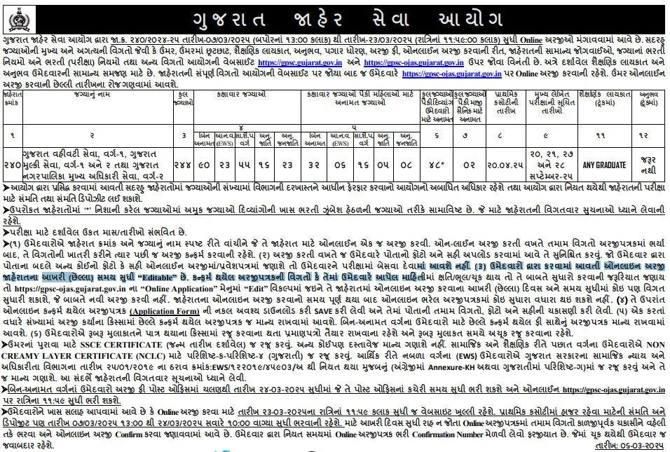 GPSC Recruitment : GPSC ઉમેદવારો માટે સુવર્ણ તક: આયોગે નવી ભરતીની જાહેરાત કરી, જાણો અરજીની તારીખો અને સંપૂર્ણ વિગતો!