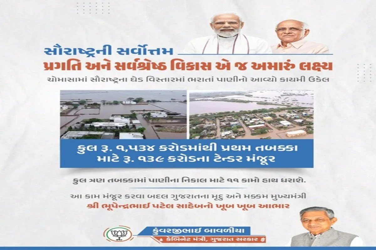 Flood management in Gujarat