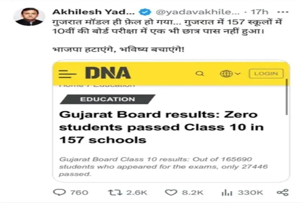 Akhilesh-Kejriwal Tweets : “ગુજરાતનું શૈક્ષણિક માળખું ટ્વીટના ઘેરામાં, જૂના રિપોર્ટથી નવું રાજકીય તોફાન”