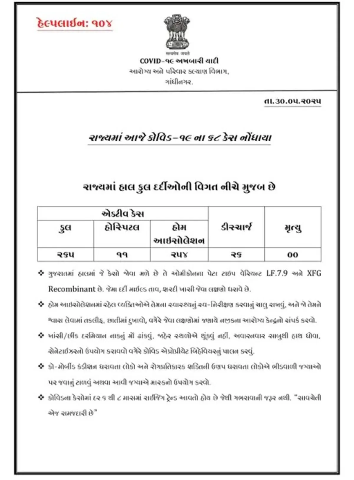COVID-19 updates Gujarat
