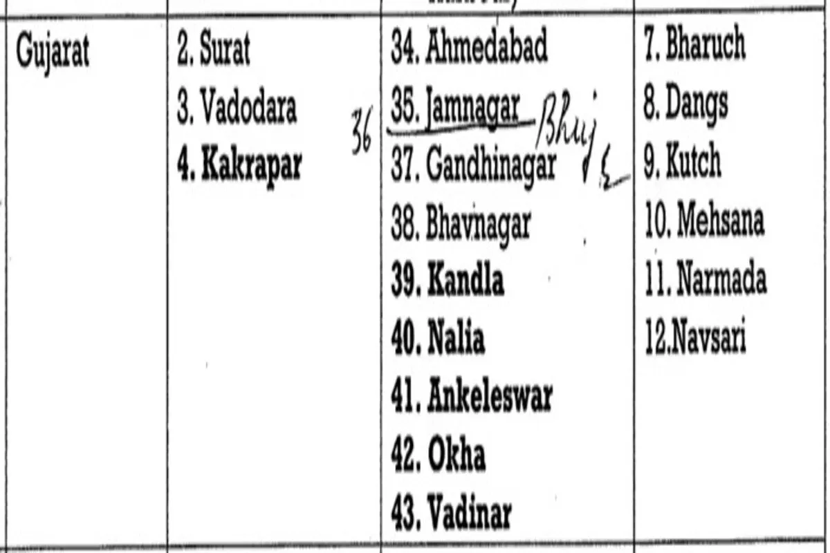 Mock Drill in Gujarat
