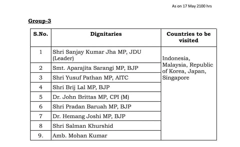 Vadodara MP Hemang Joshi